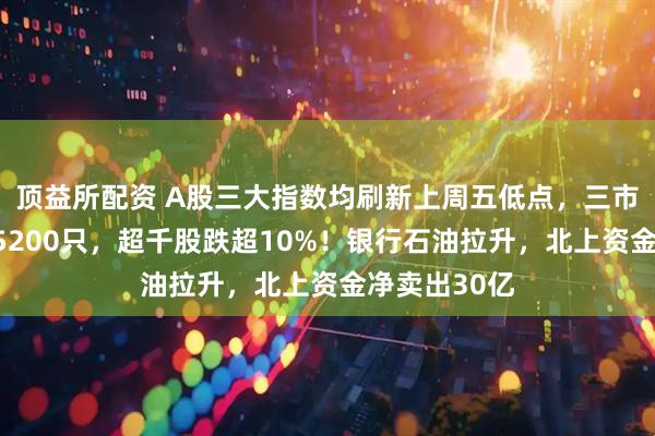 顶益所配资 A股三大指数均刷新上周五低点，三市下跌个股超5200只，超千股跌超10%！银行石油拉升，北上资金净卖出30亿