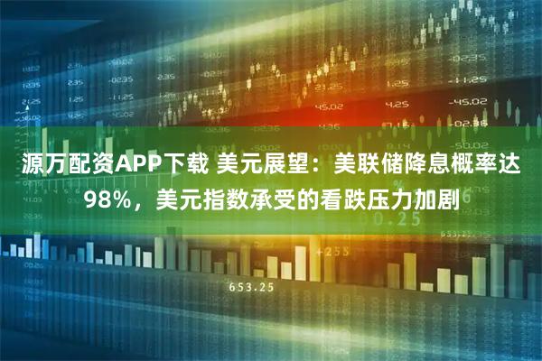 源万配资APP下载 美元展望：美联储降息概率达98%，美元指数承受的看跌压力加剧