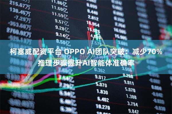 柯塞威配资平台 OPPO AI团队突破：减少70%推理步骤提升AI智能体准确率